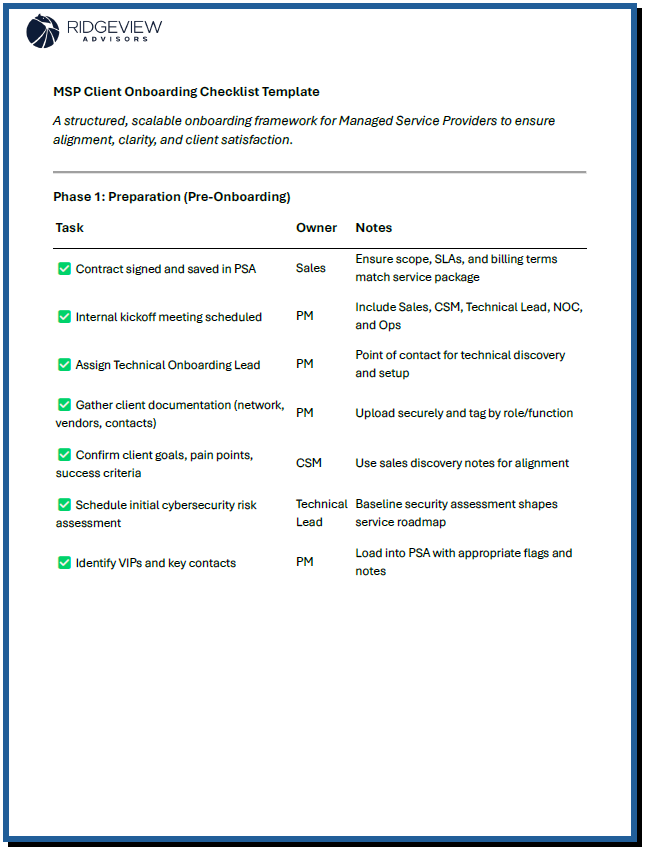 Ridgeview Advisors — an MSP client onboarding checklist across three stages: preparation, execution, and transition.